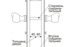 Рекомендации: как установить замок в межкомнатную дверь