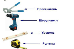 Как сделать на стене короба из гипсокартона?