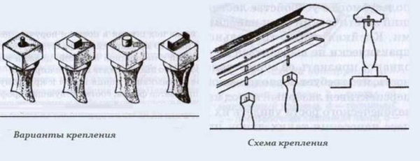 Установка поручней на лестницу, стену — варианты крепления