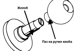 Рекомендации: как установить замок в межкомнатную дверь