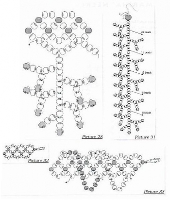 Колье из бисера и бусин: схема плетения для начинающих