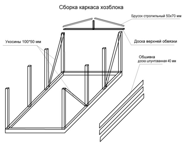 Хозблок на даче своими руками