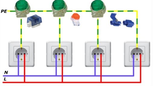 Подключение PE проводника к розеткам