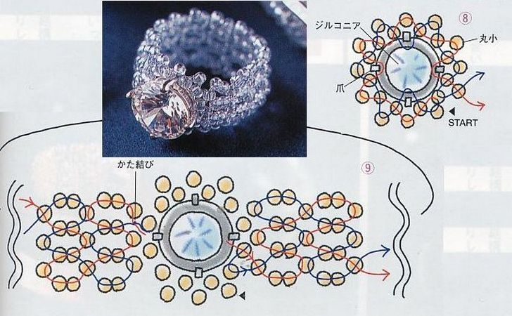 Кольца из бисера и бусин своими руками: схемы для начинающих