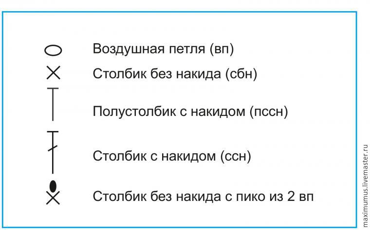 Объемная бабочка своими руками на открытку из цветной бумаги