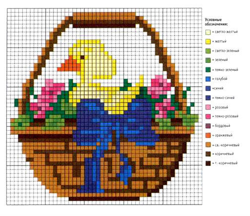 Схемы вышивки для пасхальных яиц