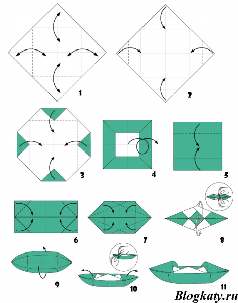 Кораблик из бумаги пошагово в технике оригами: инструкция для детей