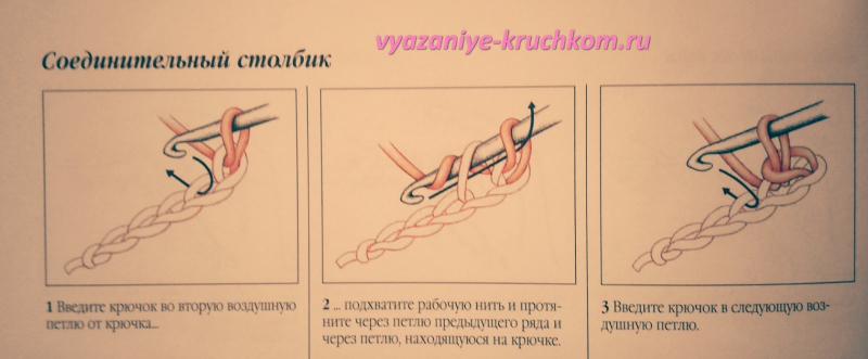 Шапочка для девочки крючком: схема на зиму, осень, весну и лето от опытных мастеров с фото и видео