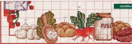 Схема вышивки крестом: "идеи для кухни" скачать бесплатно