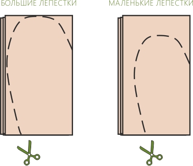 Большие цветы из гофрированной бумаги своими руками с фото и видео