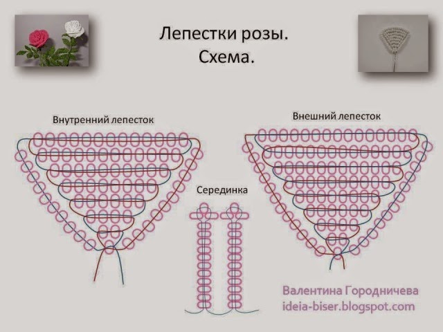 Ажурная роза из бисера: мастер-класс со схемами и видео