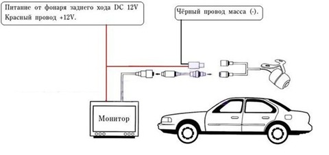 Установка камеры заднего вида