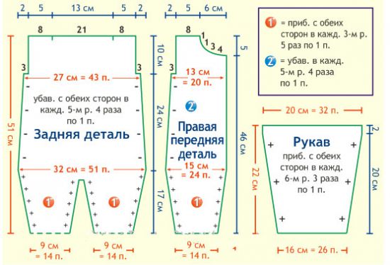 Комбез для новорожденного крючком или спицами по схемам