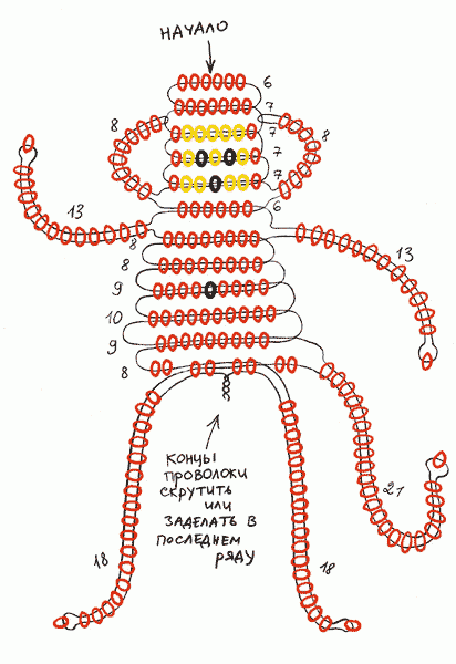 Как из бисера сплести обезьяну со схемами, фото и видео