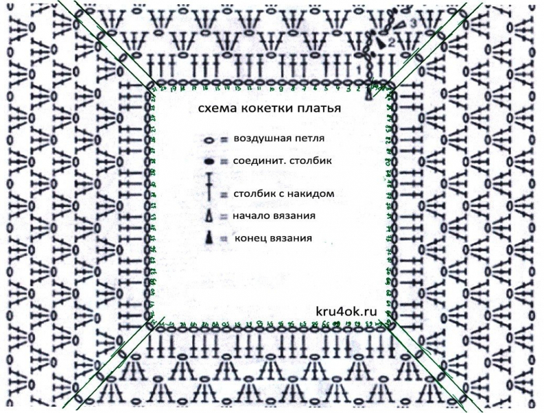 Квадратная кокетка крючком для детского платья: мастер-класс с видео