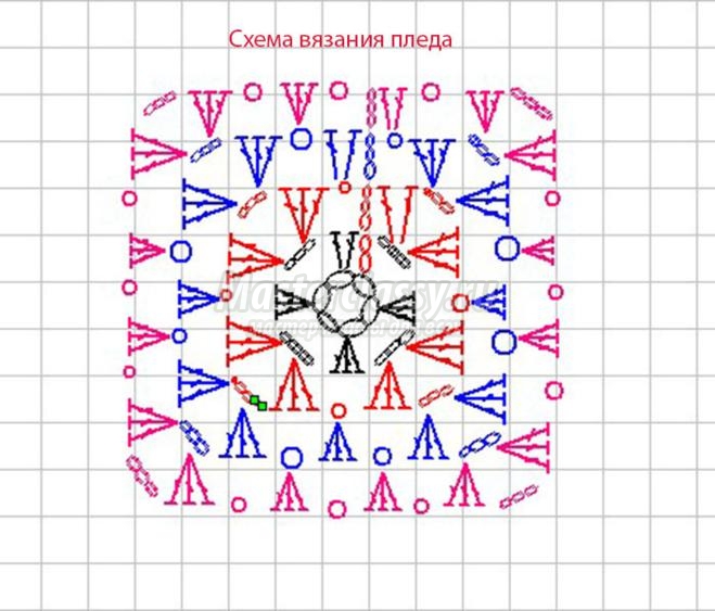 Схемы детского пледа крючком: как связать одеяло с мишками по мастер-классу с видео