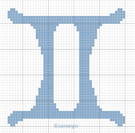 Схема вышивки крестом: "Знаки Зодиака" скачать бесплатно