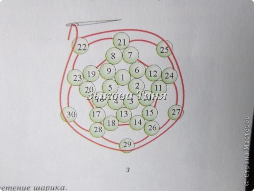 Как сплести шарик из бисера: схема и пошаговая инструкция с видео