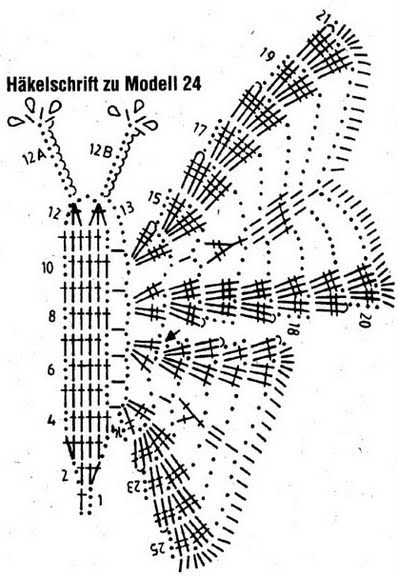 Бабочки связанные Крючком — Лучшие Схемы Описания и Мастер Классы 
