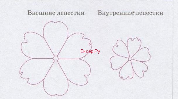 Пион из бисера: мастер-класс со схемами плетения и видео