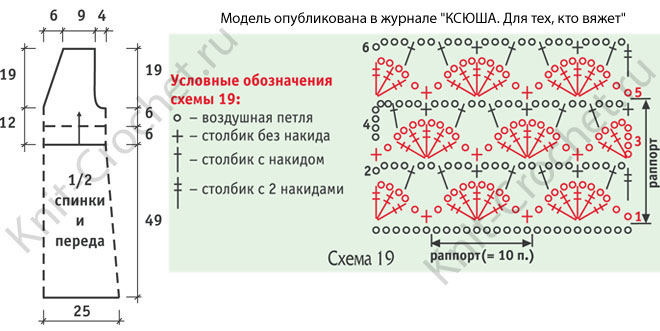 Туника для пляжа крючком: мастер-класс со схемами и описанием