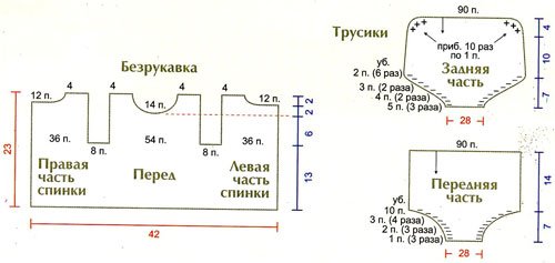 Безрукавка крючком: схемы и описание реглана для начинающих