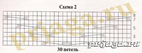 Свитер крупной вязки с косами: схемы детского варианта