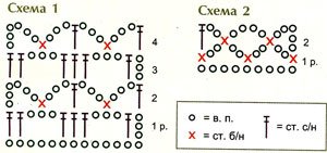 Безрукавка крючком: схемы и описание реглана для начинающих