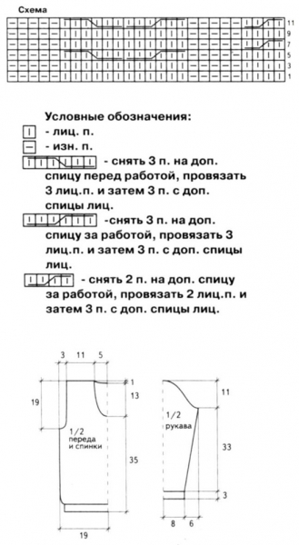 Свитер спицами для девочек с описанием для начинающих