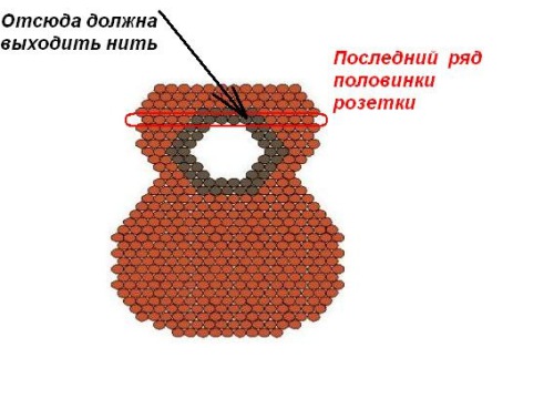 Мастер-класс по гитаре из бисера: схема плетения для начинающих