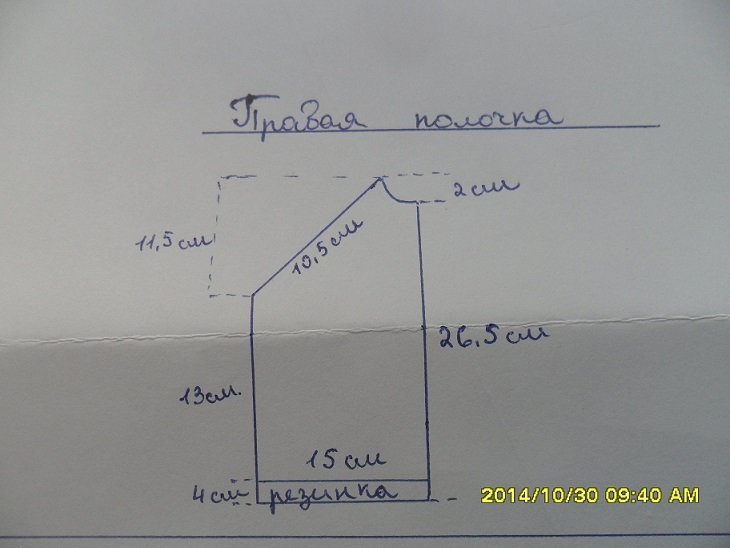 Вязаные кофточки для новорожденных спицами с описанием и выкройками для начинающих