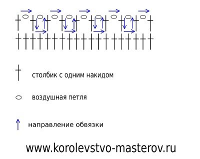 Ажурные пинетки крючком для новорожденных: мастер-класс с видео