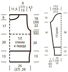 Свитер крупной вязки с косами: схемы детского варианта