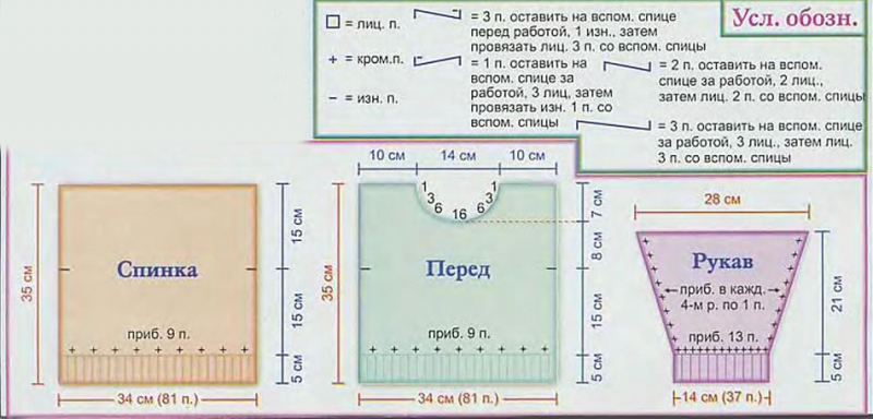 Свитер для мальчика спицами: реглан для малыша 1-3 лет с фото и видео