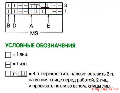 Комбинезон вязаный для новорожденных: видео-уроки по работе крючком