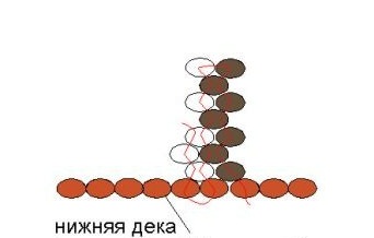 Мастер-класс по гитаре из бисера: схема плетения для начинающих