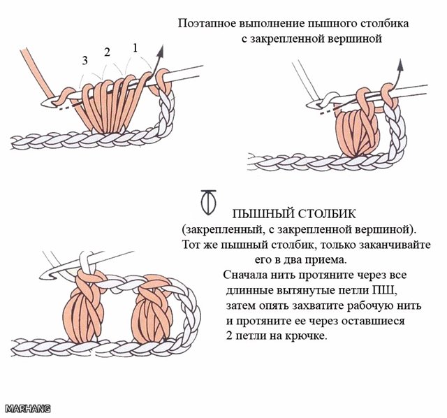 Комплект для новорожденного (для мальчика) своими руками на выписку