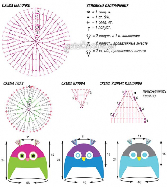 Сова крючком со схемой и описанием мастер-класса