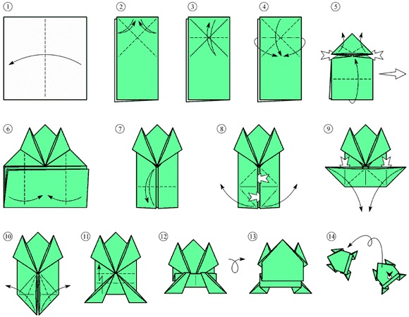 Прыгающая лягушка из бумаги: схемы техники оригами