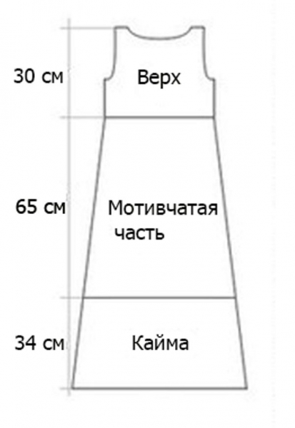 Свадебное платье крючком: схема с описанием и фото