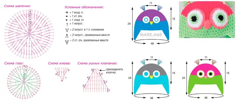 Сова крючком со схемой и описанием мастер-класса