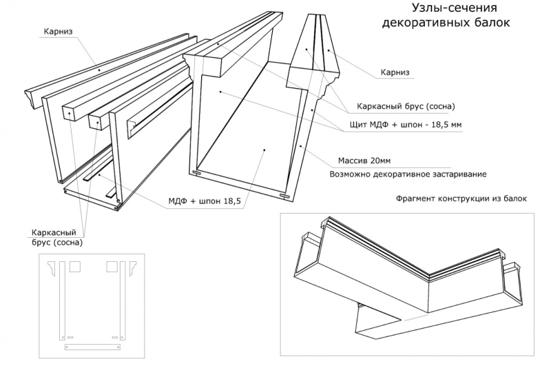 Установка потолочных балок