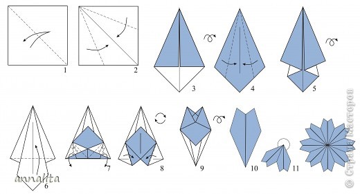 Ромашка из бумаги своими руками для детей со схемами и видео