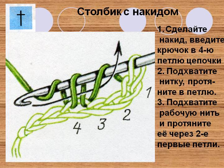 Схемы детского пледа крючком: как связать одеяло с мишками по мастер-классу с видео