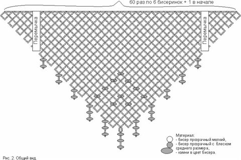 Косынка из бисера: схемы для начинающих с фото и видео