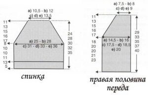 Жилет для девочки спицами с описанием и схемами