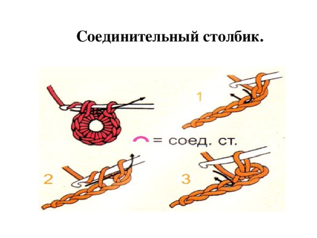 Балетки крючком: схема с описанием для новорожденных