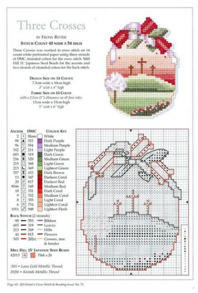Схемы вышивки для пасхальных яиц