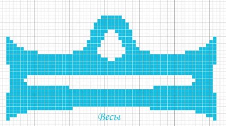 Схема вышивки крестом: "Знаки Зодиака" скачать бесплатно