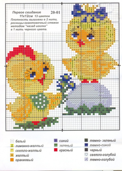Схемы вышивки для пасхальных яиц